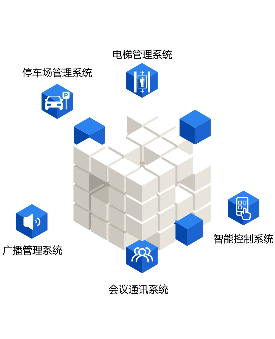 爱游戏大厅